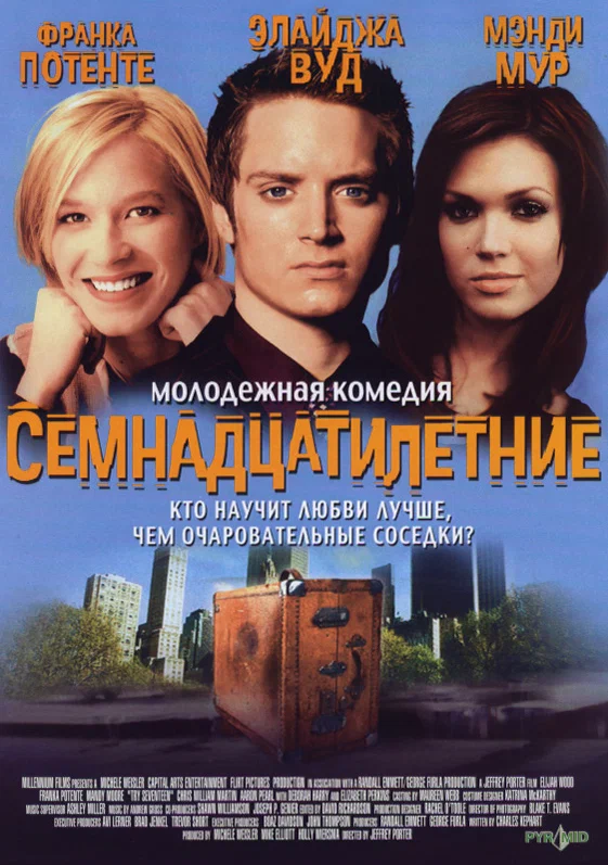 Постер: Семнадцатилетние